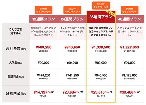 価格・料金プラン .